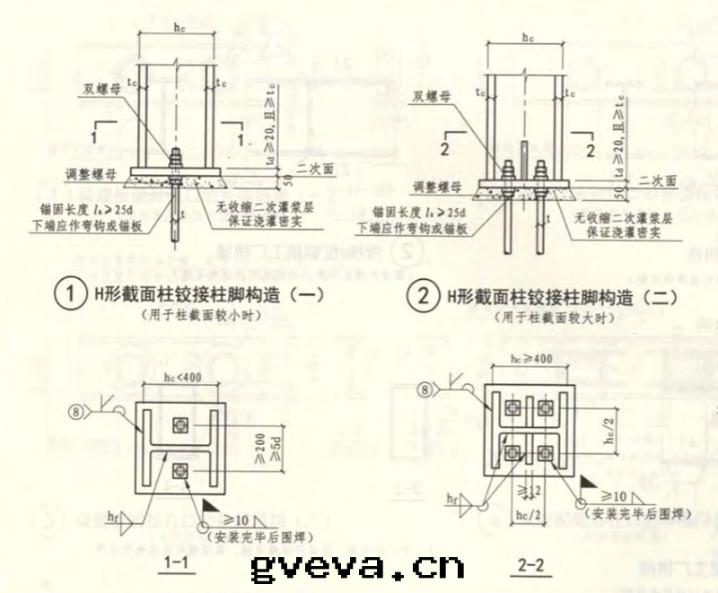 柱(zhù)脚鉸接节(jié)點(diǎn),其(qí)基本(běn)特征为(wèi)柱(zhù)脚螺栓較少(shǎo)且(qiě)設置在(zài)H型鋼(gāng)內(nèi)圈,有(yǒu)水(shuǐ)平剪力时(shí)往往需要(yào)設置抗剪鍵 柱(zhù)脚鉸接节(jié)點(diǎn),其(qí)基本(běn)特征为(wèi)柱(zhù)脚螺栓較少(shǎo)且(qiě)設置在(zài)H型鋼(gāng)內(nèi)圈,有(yǒu)水(shuǐ)平剪力时(shí)往往需要(yào)設置抗剪鍵