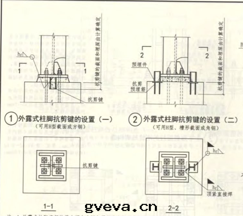 柱(zhù)脚鉸接节(jié)點(diǎn),其(qí)基本(běn)特征为(wèi)柱(zhù)脚螺栓較少(shǎo)且(qiě)設置在(zài)H型鋼(gāng)內(nèi)圈,有(yǒu)水(shuǐ)平剪力时(shí)往往需要(yào)設置抗剪鍵 柱(zhù)脚鉸接节(jié)點(diǎn),其(qí)基本(běn)特征为(wèi)柱(zhù)脚螺栓較少(shǎo)且(qiě)設置在(zài)H型鋼(gāng)內(nèi)圈,有(yǒu)水(shuǐ)平剪力时(shí)往往需要(yào)設置抗剪鍵